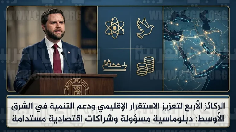 رؤية ترمب لعام 2026 تتجاوز الملف النووي وتضع خارطة طريق شاملة لتحويل الشرق الأوسط إلى منطقة استقرار اقتصادي