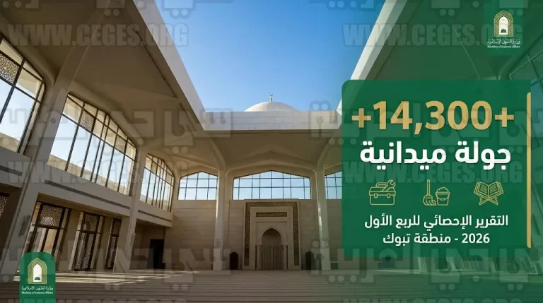 شؤون تبوك الإسلامية تعلن تنفيذ أكثر من 14300 جولة رقابية على المساجد خلال الربع الأول من 2026