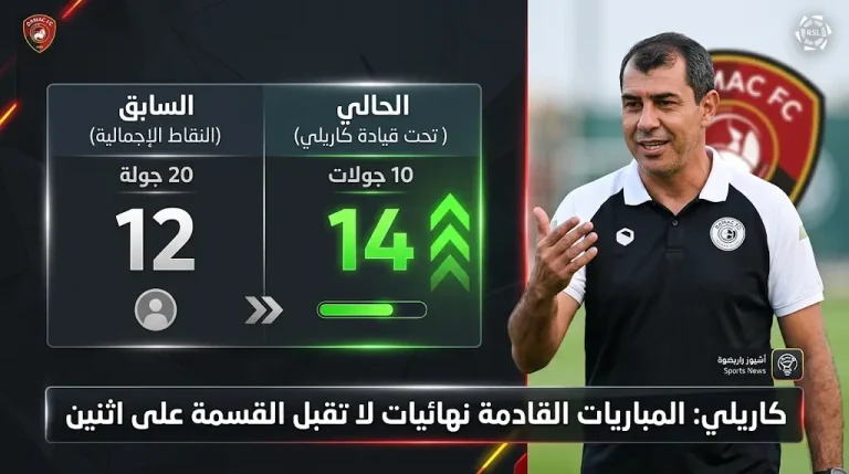 طفرة رقمية لضمك تحت قيادة كاريلي والمدرب يوضح سبب استبدال ياكو ميتي أمام الهلال