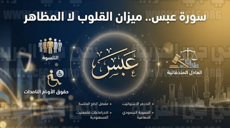 كيف تساهم مقاصد سورة عبس في بناء مجتمع متراحم وبيئة عمل عادلة في عام 2026