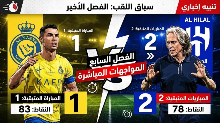 الفصل السابع يحسم لقب دوري روشن.. سلاح الهلال السري الذي يهدد صدارة النصر بـ “المواجهات المباشرة”